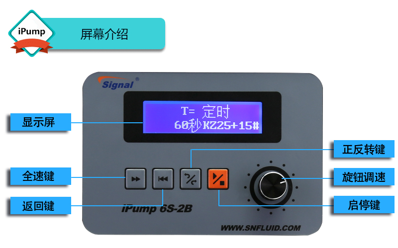 iPump6S-2B調(diào)速型蠕動(dòng)泵屏幕介紹