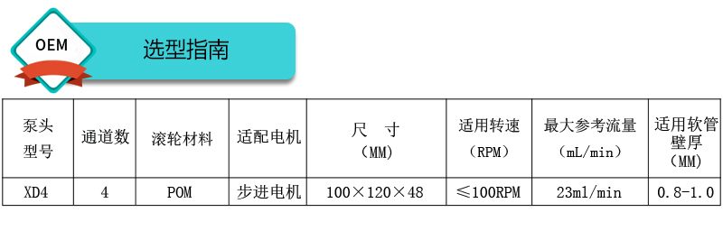 S100-1B+XD4蠕動(dòng)泵OEM選型指南