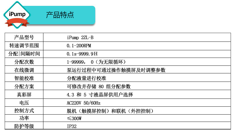 智能分配型蠕動泵產(chǎn)品特點