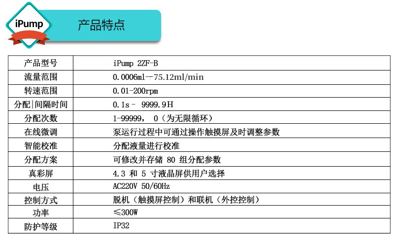 智能分配型蠕動泵產(chǎn)品特點(diǎn)