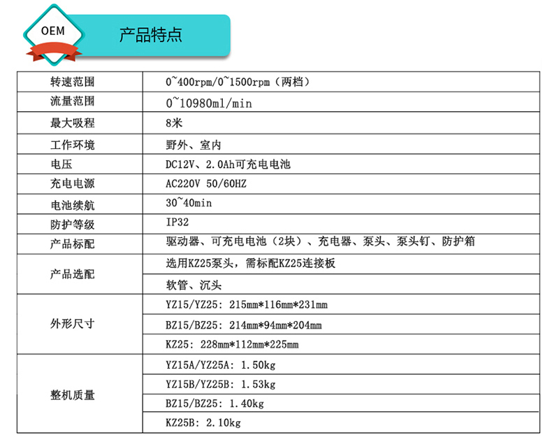 手持取樣泵產(chǎn)品特點(diǎn)