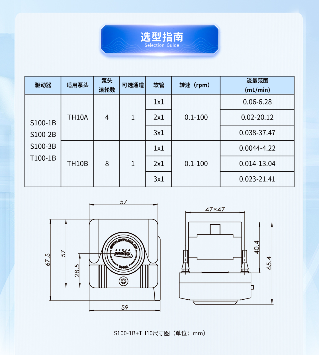 S100-1B+TH10參數(shù)